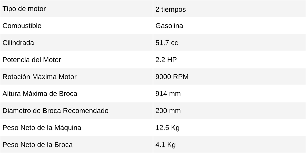 PERFORADORA DE TIERRA TOYAMA TEA52X-200 Gll