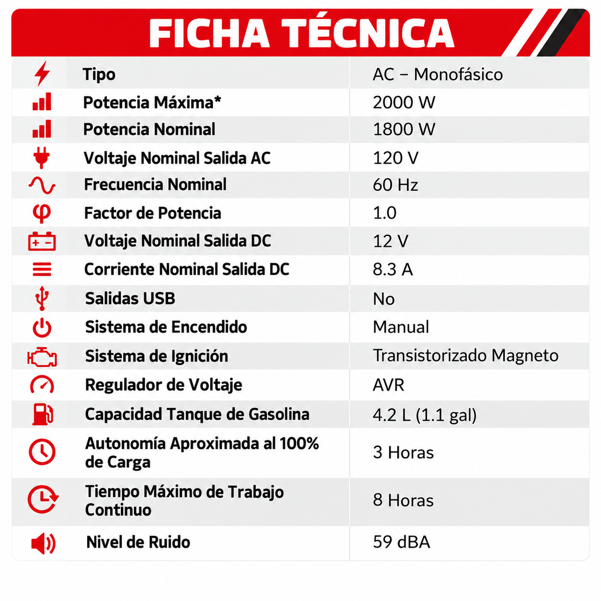 Generador Eléctrico KTC 2,200watt A Gasolina