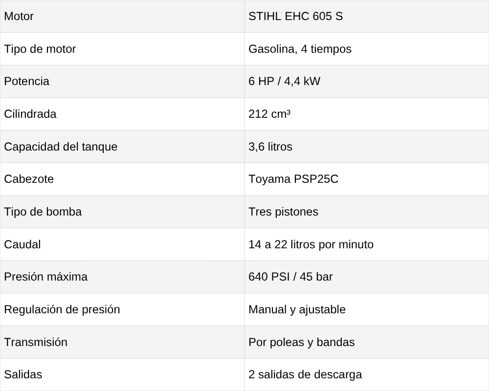 Estacionaria Stihl DT25 Bandas