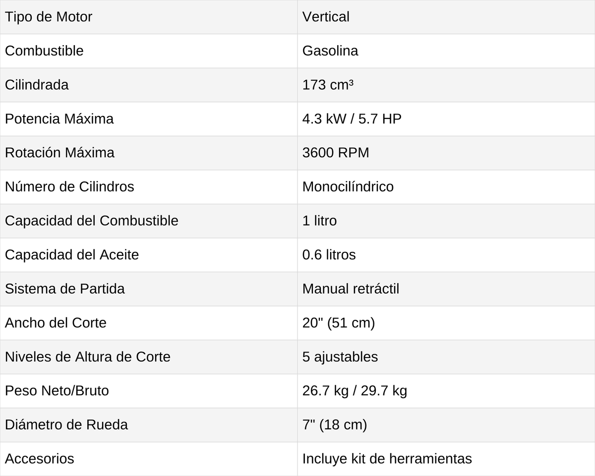 CORTACÉSPED GASOLINA / TLM510SM-60L