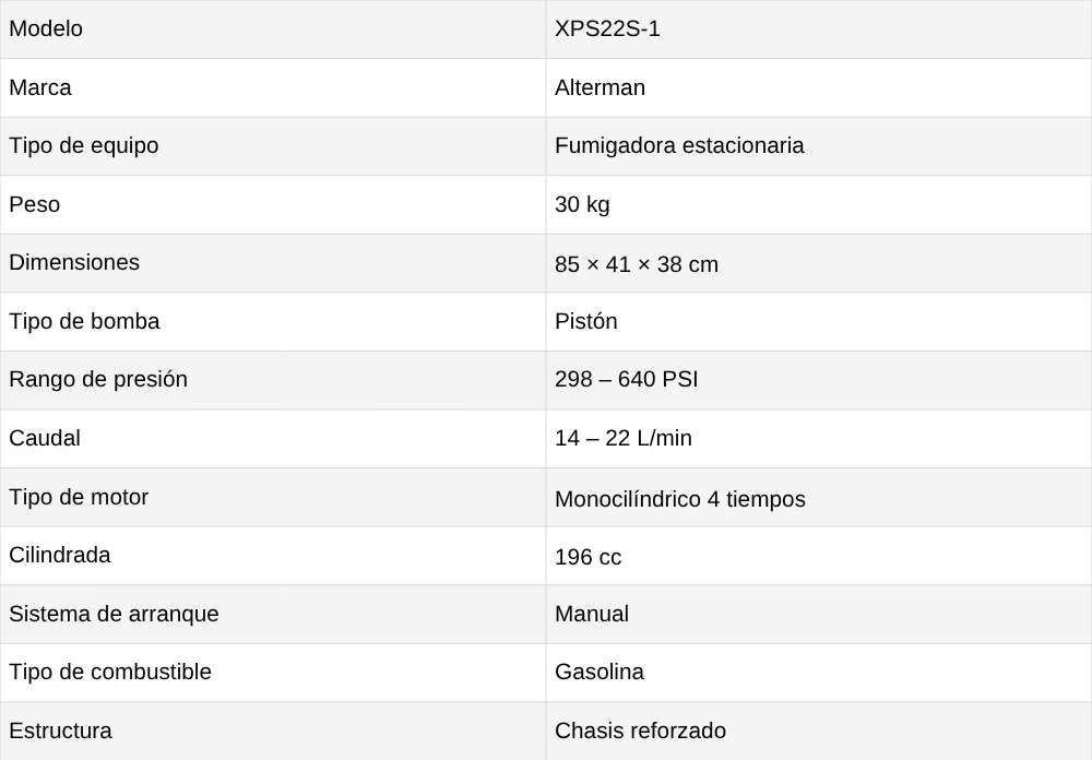 ESTACIONARIA ALTERMAN XPS22S-I - ficha técnica