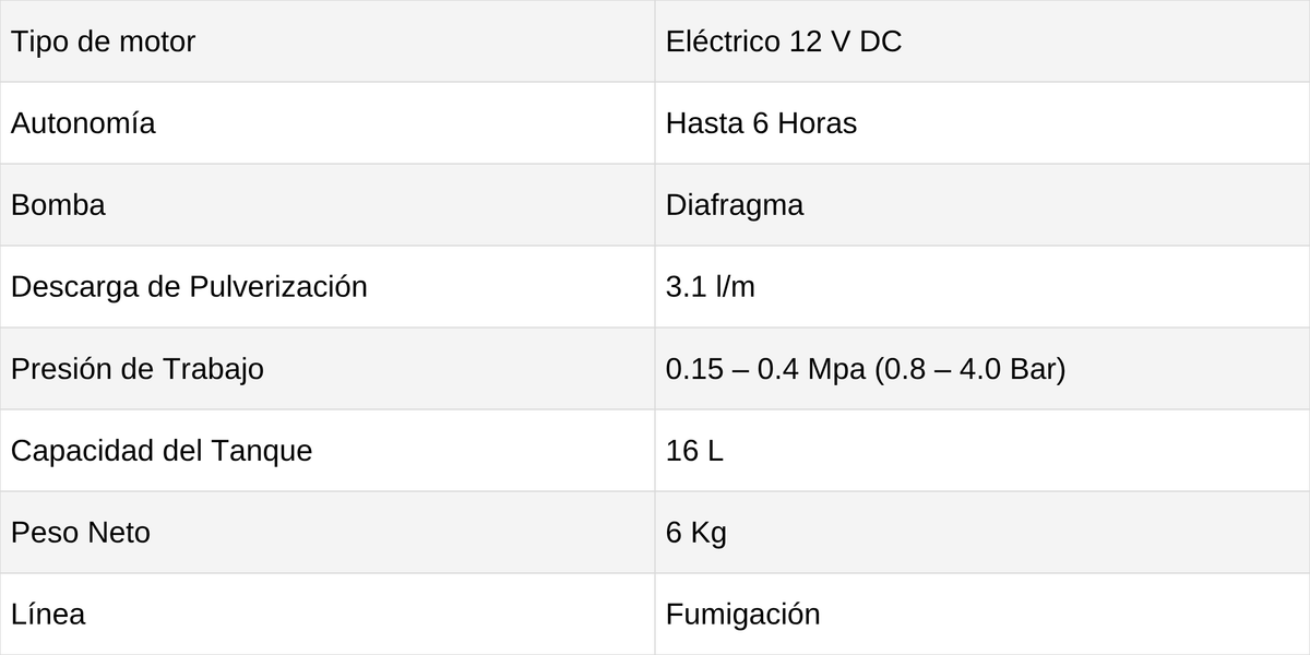 FUMIGADORA A BATERIA TOYAMA - TEBS16B - ficha técnica