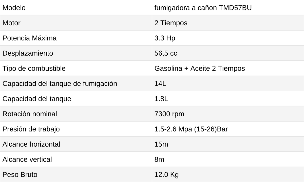 COMBO ESPECIAL - ficha técnica