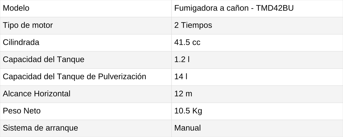 COMBO RELAMPAGO - ficha técnica