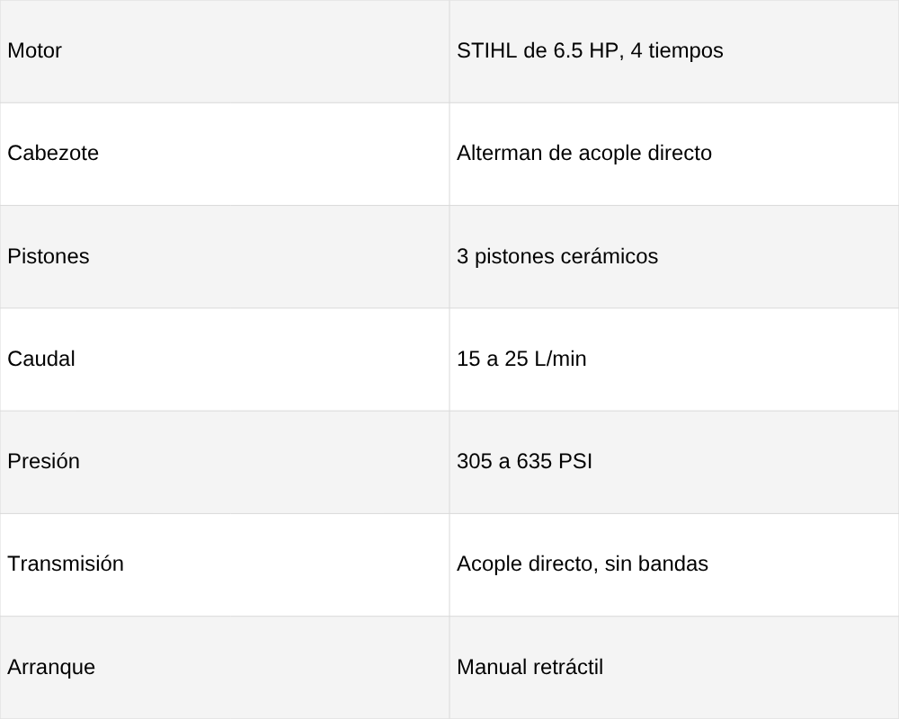 Fumigadora Acople Directo STIHL
