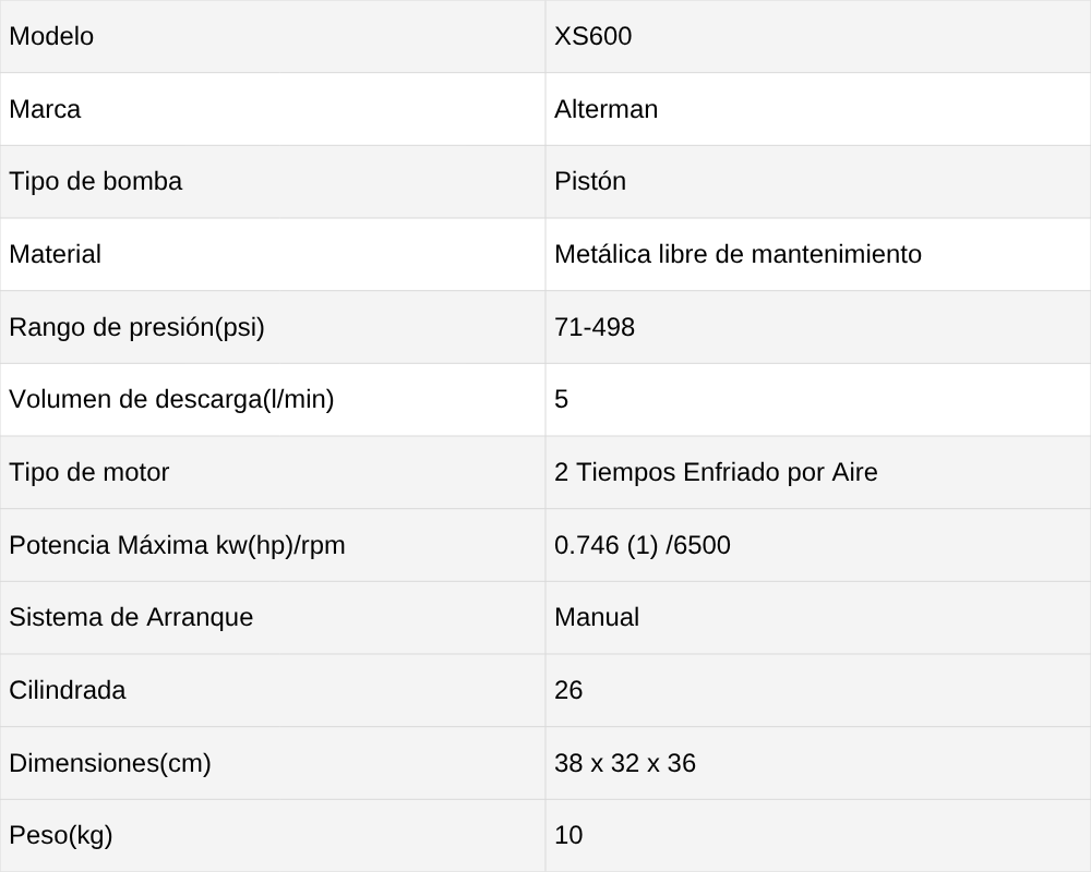 Fumigadora Portatil Alterman, Lavaganado, Xs600-INCLUYE MANGUERA 100M - ficha técnica