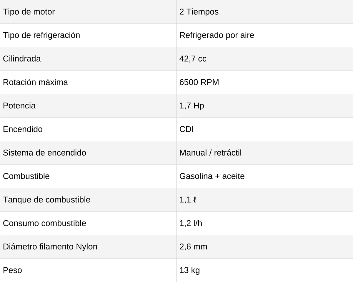 GUADAÑADORA DE ESPALDA TOYAMA - TBC43BX - ficha técnica