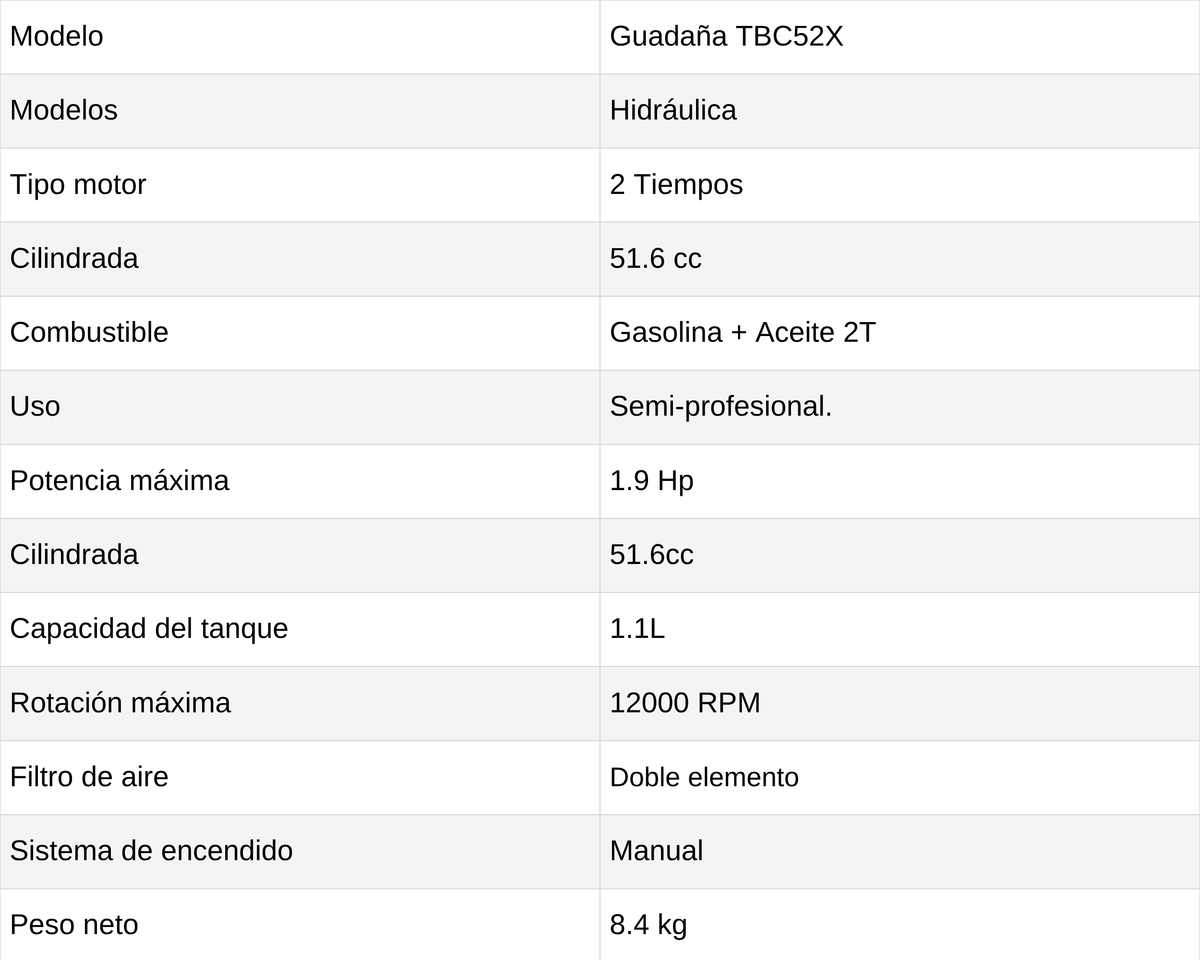 COMBO RELAMPAGO - ficha técnica