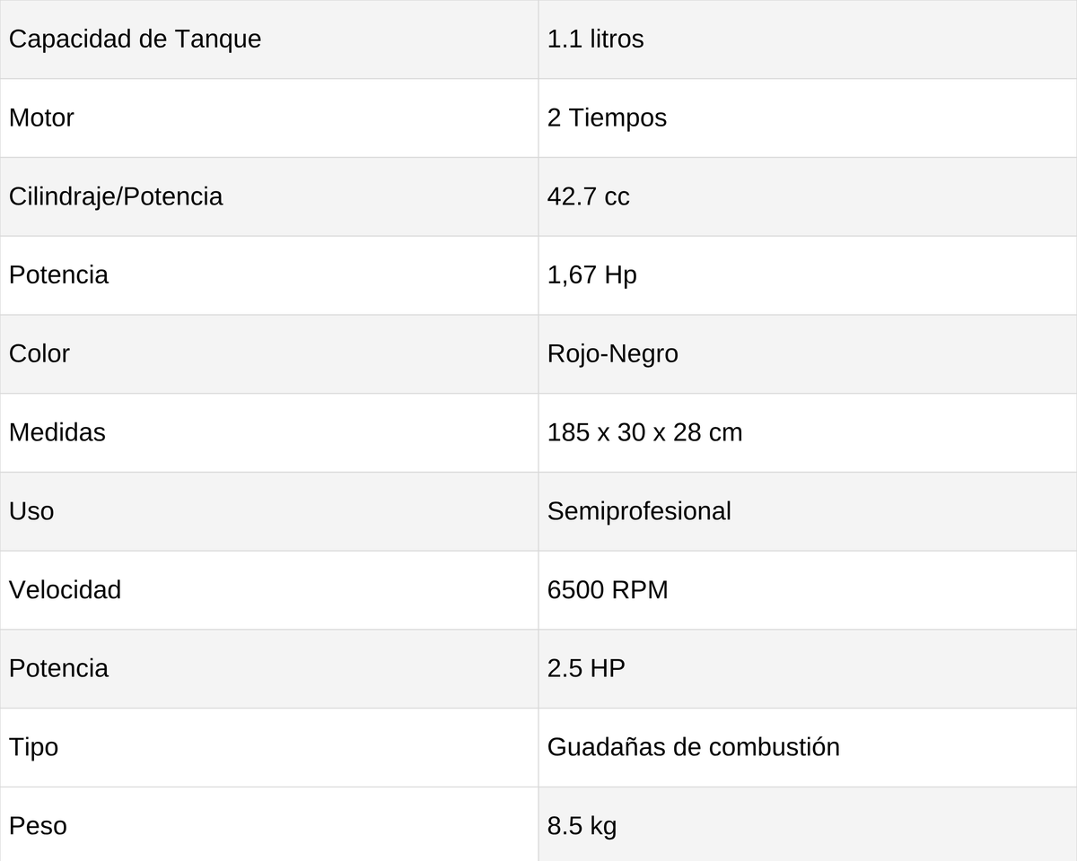 GUADAÑA TOYAMA - TBC43XR - ficha técnica