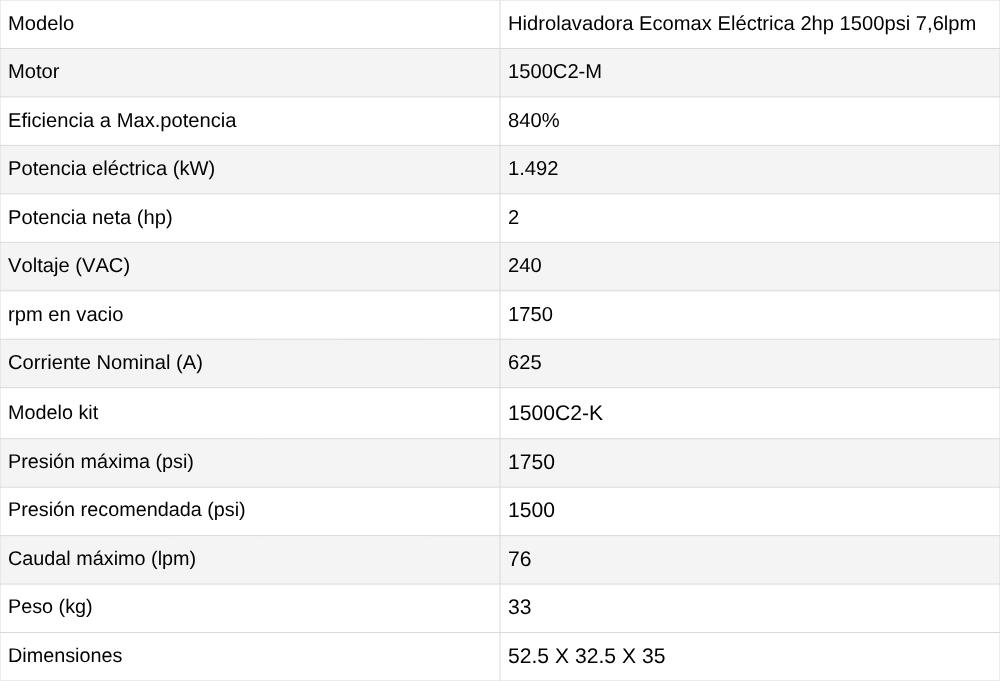 Hidrolavadora Eléctrica Ecomax (INCLUYE CARRO)