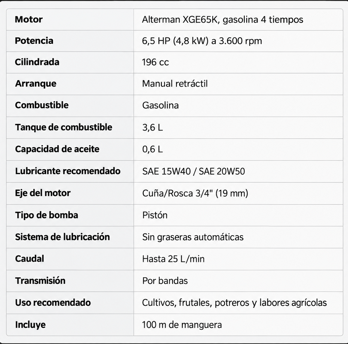 Estacionaria 25L, motor 6.5 HP sin graseras, Automatica Alterman
