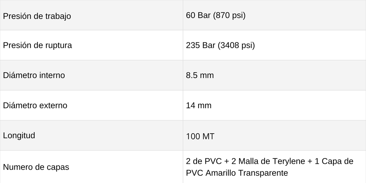 Manguera de Fumigación KTC 870psi 5Cap 8.5mm x 100mt - ficha técnica
