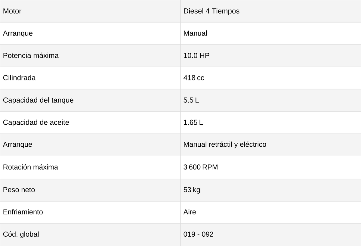 MOTOR DIESEL TDE110TBE-XP
