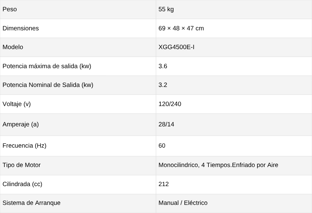 Generador Alterman A Gasolina 3600
