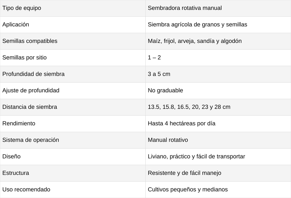 Sembradora rotativa manual - ficha técnica