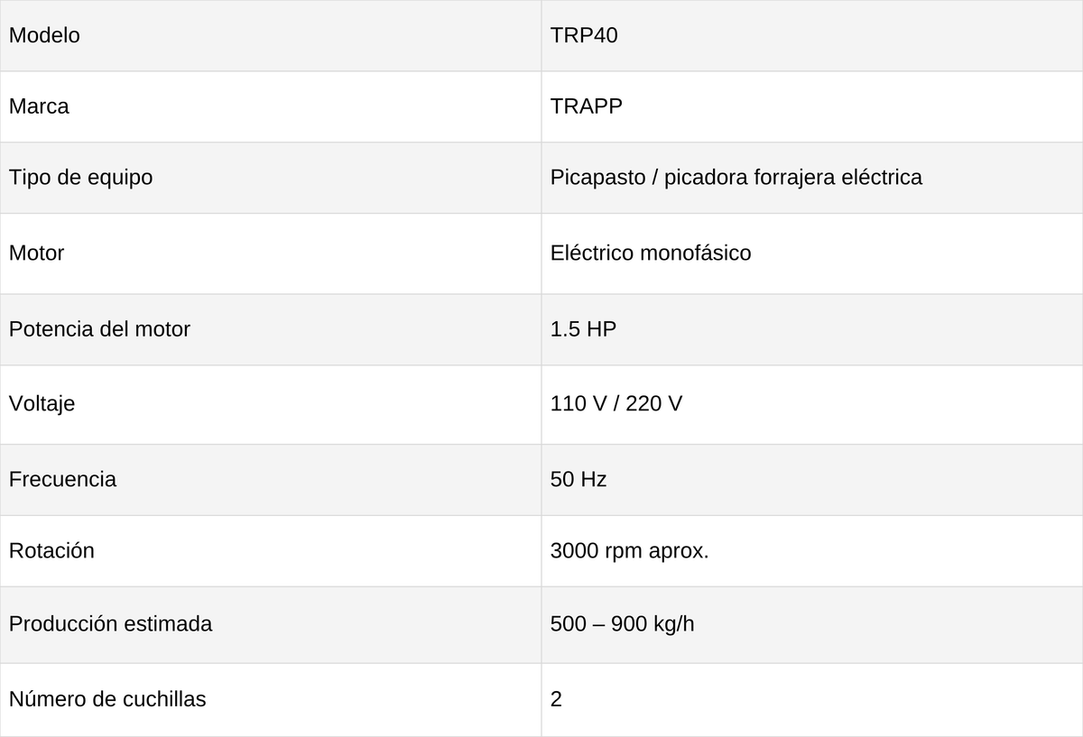 TRAPP TRP40 - ficha técnica