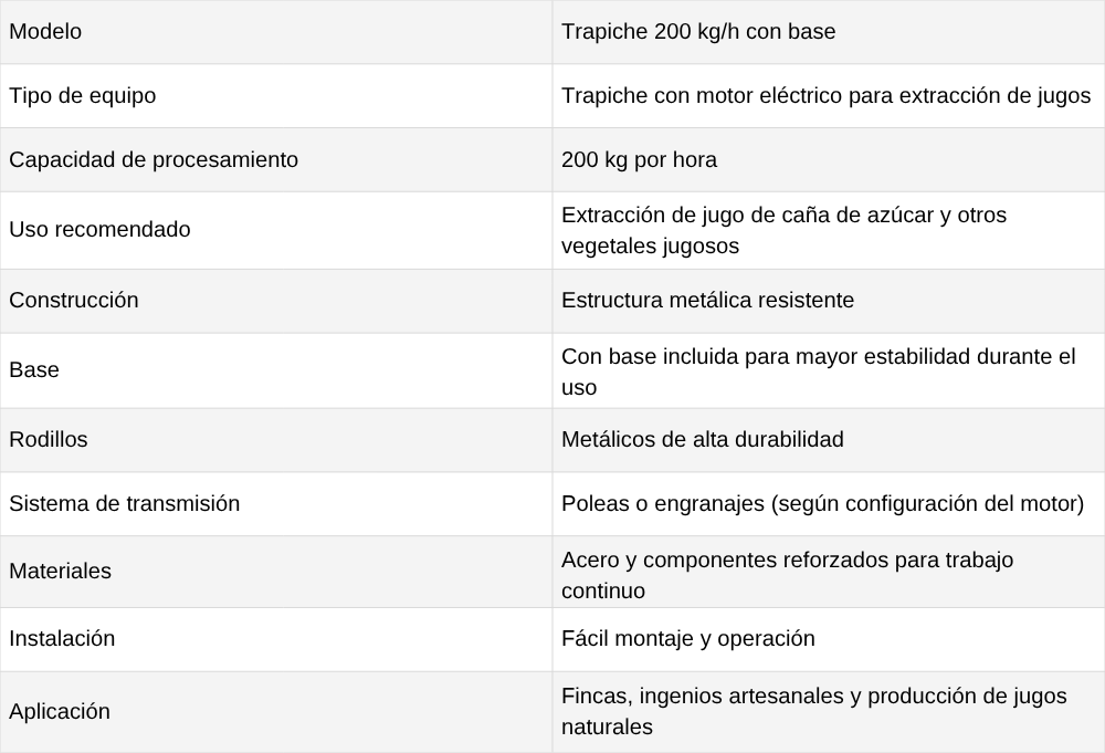TRAPICHE CON MOTOR ELÉCTRICO - ficha técnica